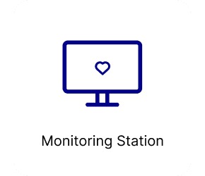 monitoring